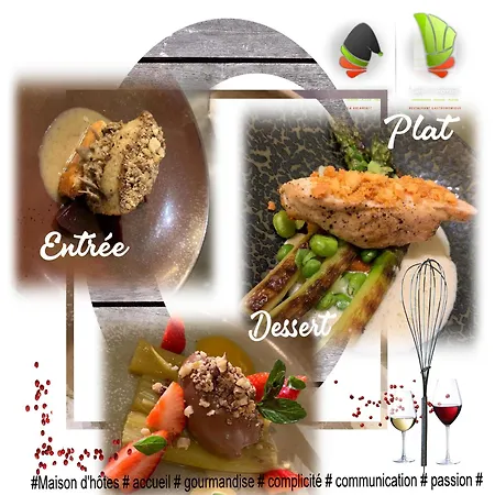 Maison D Hotes Les Notes Endormies 